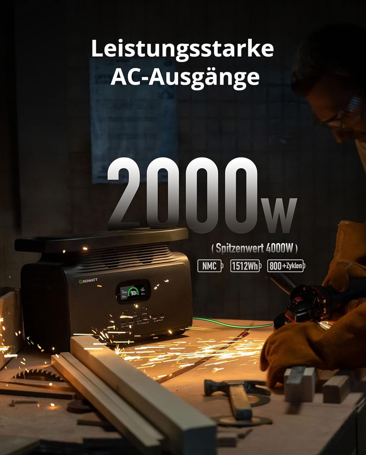 Powerstation 2000W mieten