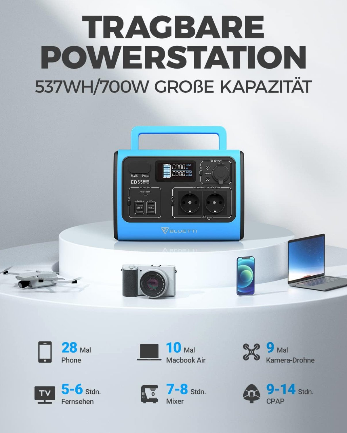 Powerstation fürs Camping: Watt, Wh und Laufzeit einfach erklärt